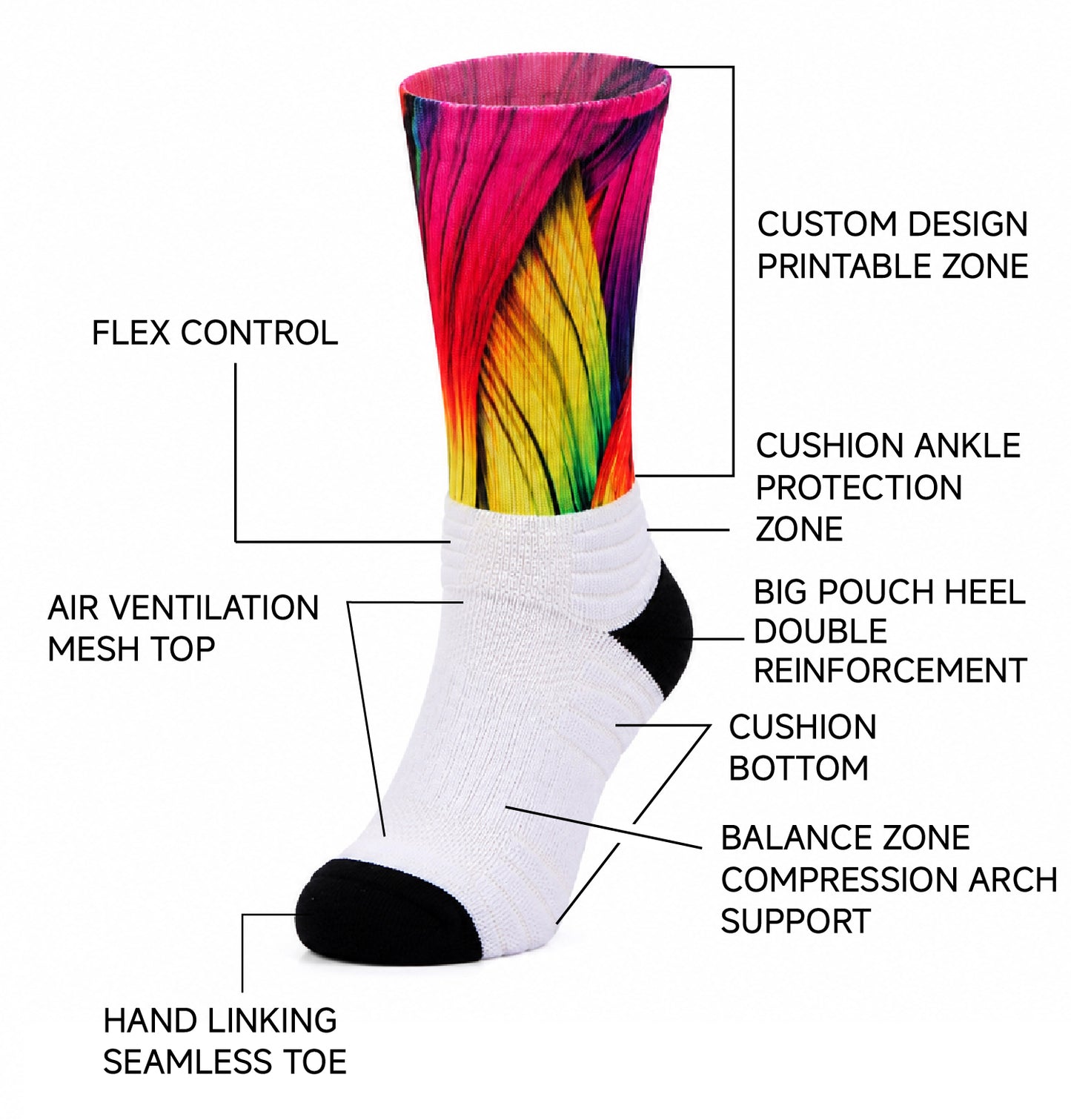 Printed Basketball Socks