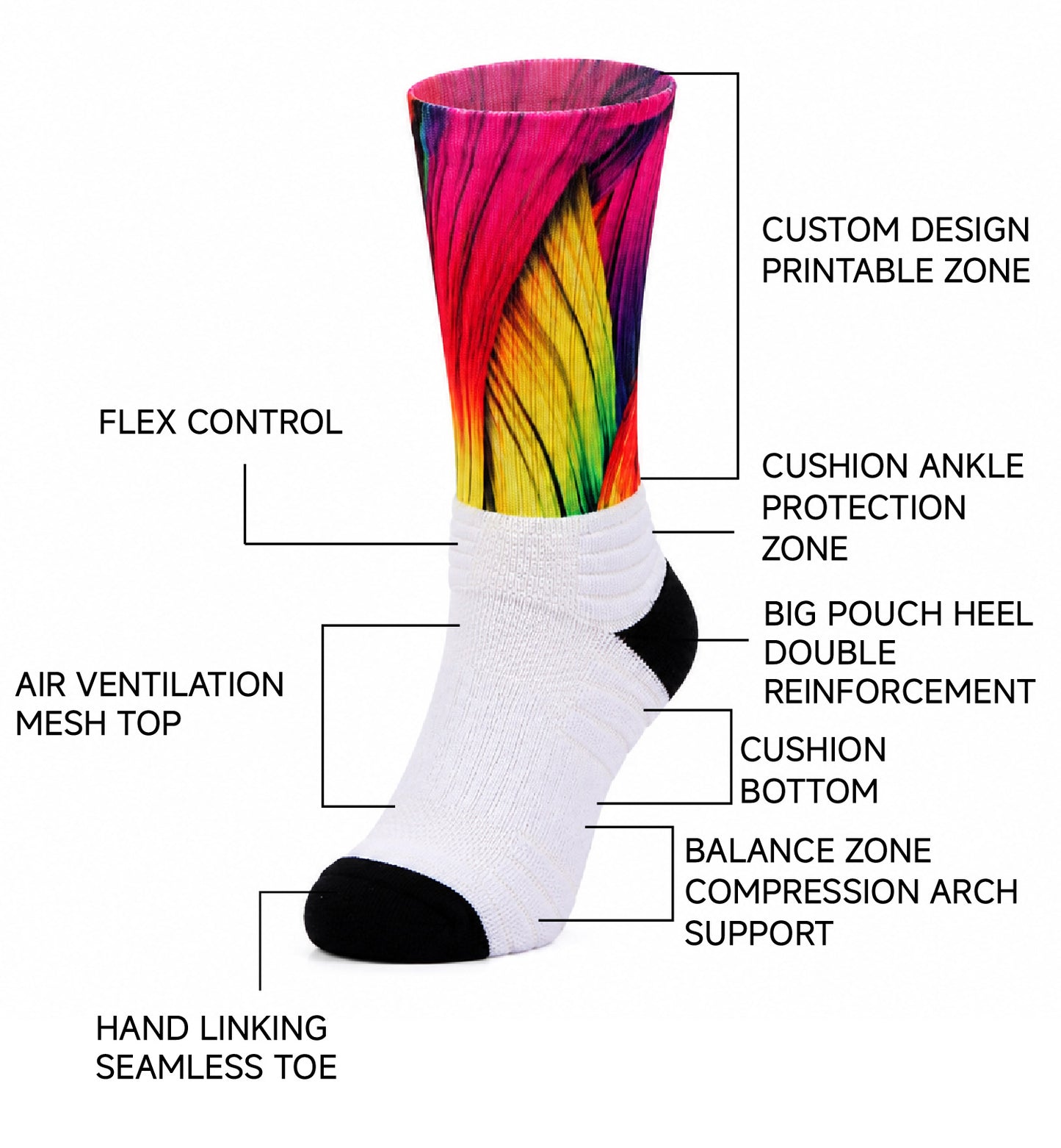 Printed Basketball Socks