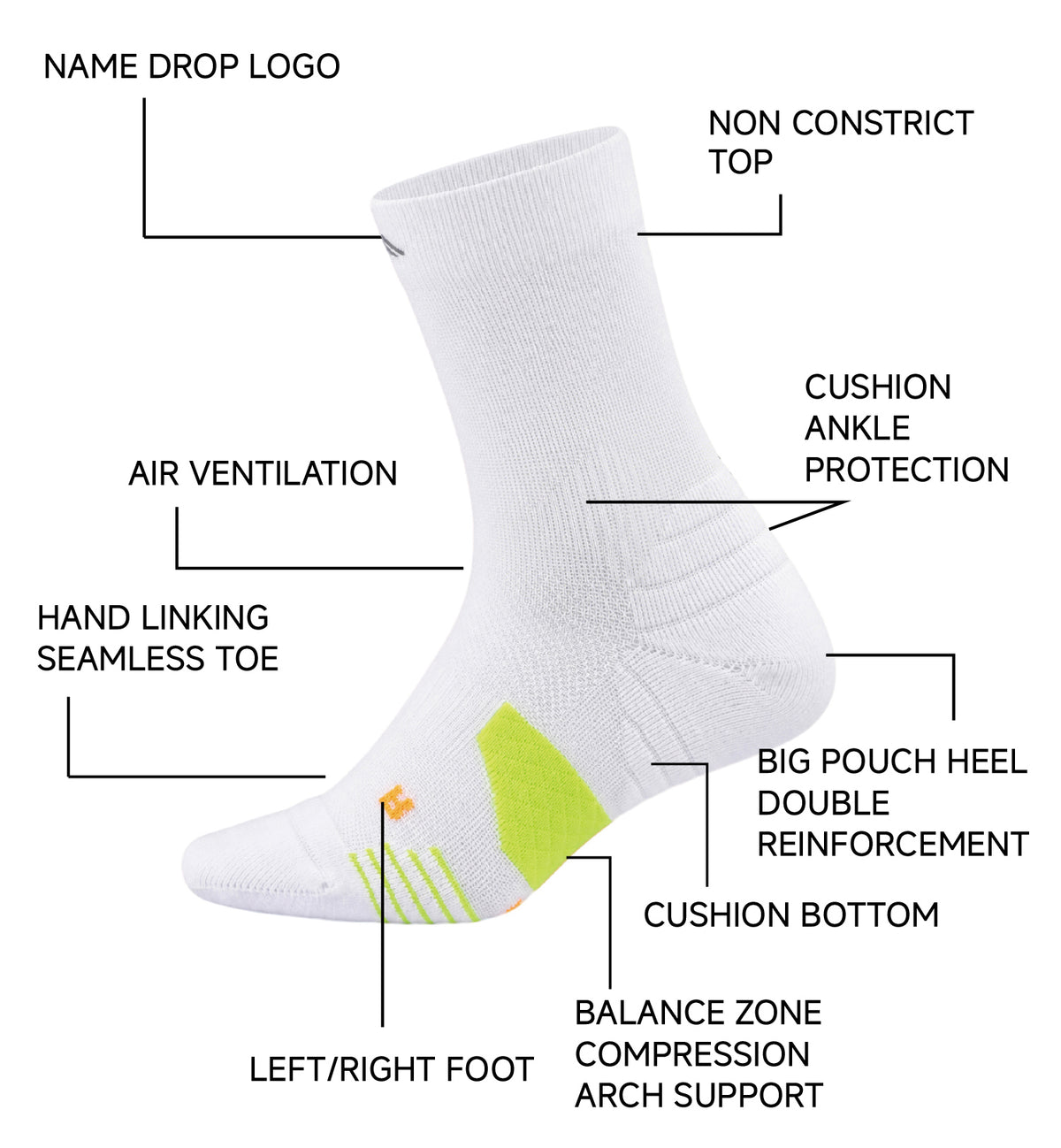 Stride Performance Crew Socks - Heat Transfer